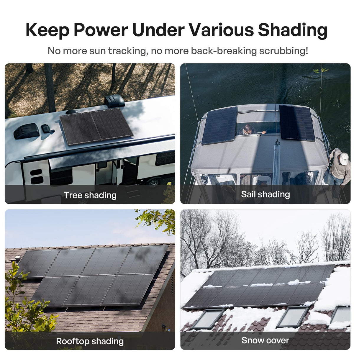 RENOGY 12V 200 Watt Solar Panel ShadowFlux Solar Panels, N-Type Anti-Shading Panels for 12V/24V S...