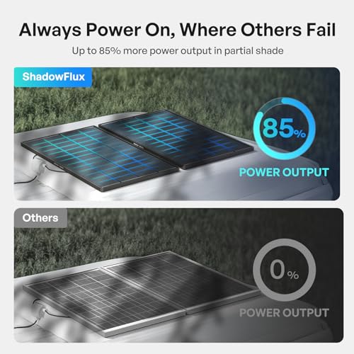 RENOGY 5229723 SHADOWFLUX 200W N-TYPE SOLAR PANEL