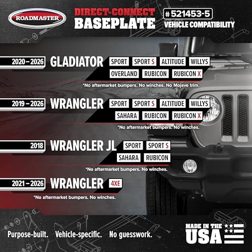 ROADMASTER 5214535 BASE PLATE