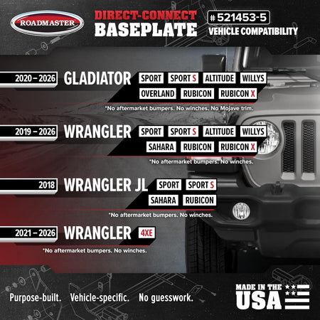 ROADMASTER 5214535 BASE PLATE