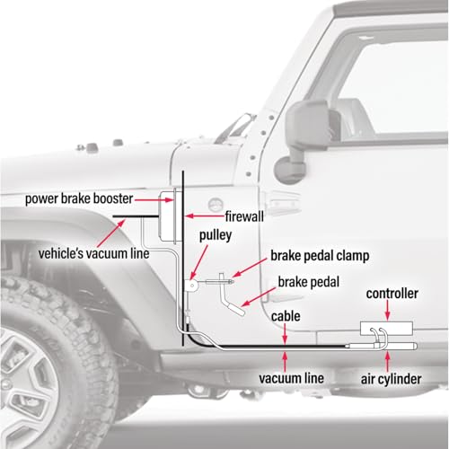 ROADMASTER 8700 INVISIBRAKE HIDDEN BRAKE