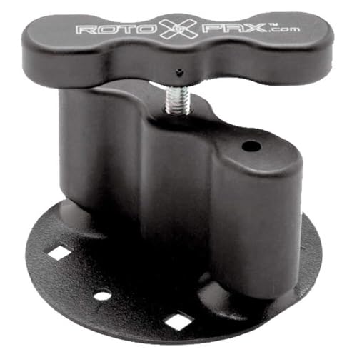 ROTOPAX RXPM STANDARD MOUNT