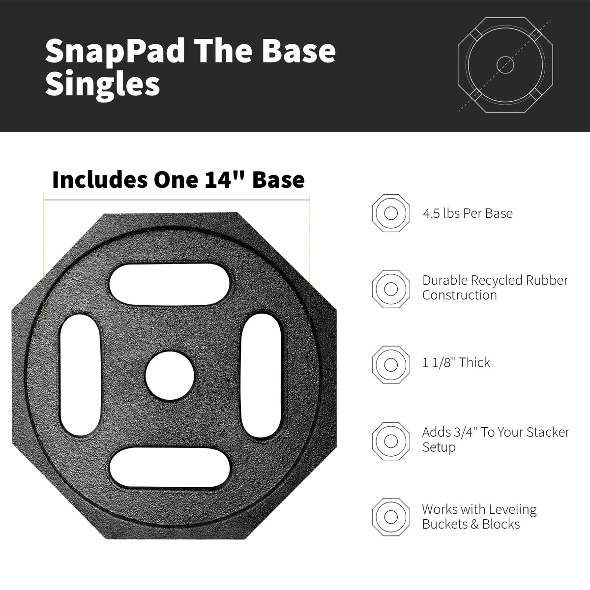 SNAPPAD Base The Singles | RV Leveling Blocks, Adds 3/4 | 4.5 lbs & 1 1/8 | Mus... RV & Camper