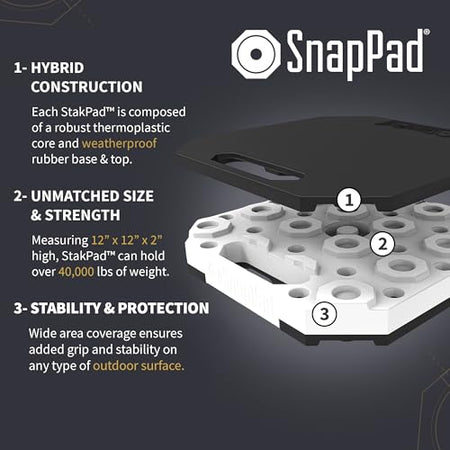 SNAPPAD STK2-BLACK StakPad RV Leveling Blocks – Precise Fit for Class A, B & C Motorho...