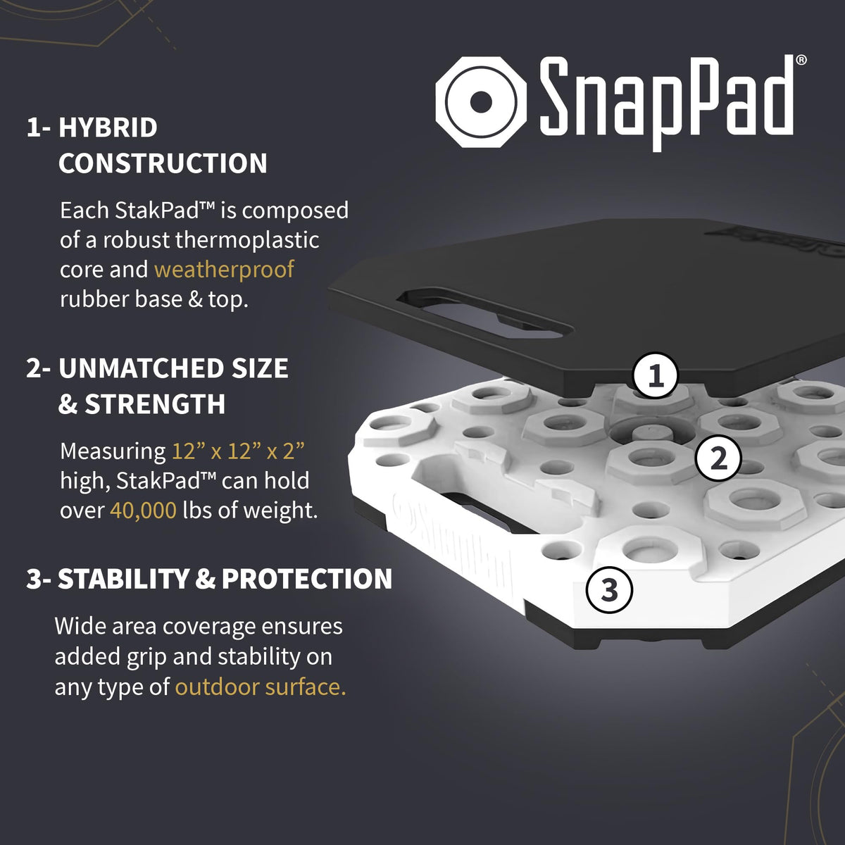 SNAPPAD STK2BLACK SNAPPAD ACCESSORY - STACKER FOR DRI