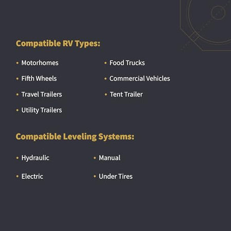 SNAPPAD STK2-WHITE StakPad RV Leveling Blocks – Precise Fit for Class A, B & C Motorho...