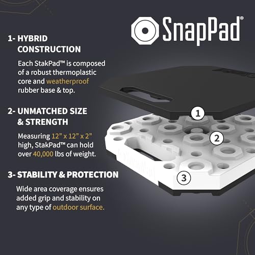 SNAPPAD STK2WHITE SNAPPAD ACCESSORY - STACKER FOR DRI