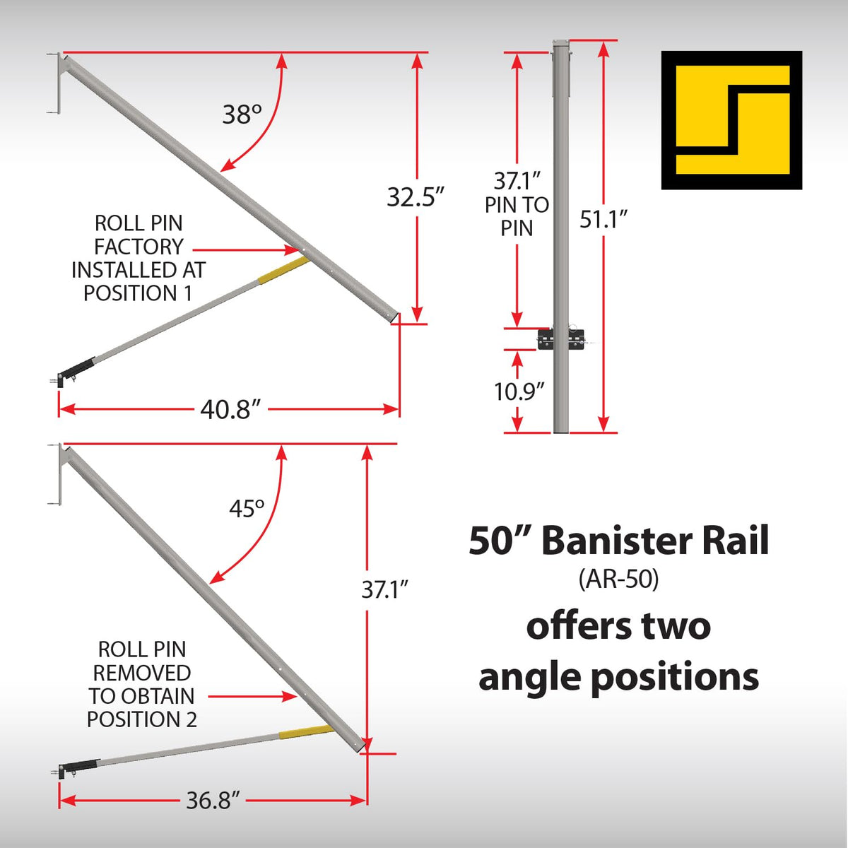 STROMBER AR-50 g Carlson Lend-A-Hand Banister Rail - RV Handrail for Safe & Stead... RV & Camper