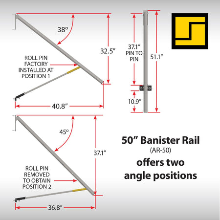 STROMBER AR-50 g Carlson Lend-A-Hand Banister Rail - RV Handrail for Safe & Stead... RV & Camper