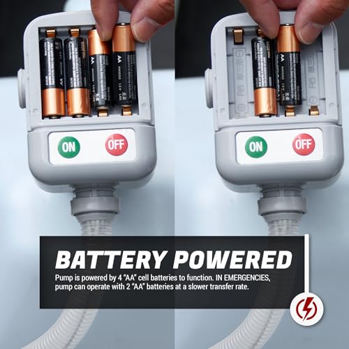 TERA PUMP A-TRFA01-XL-CH-1A-001 Battery Powered Chemical Resistant Fuel Transfer Pump