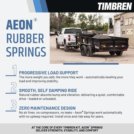 TIMBREN GMRCK25D SES Rear Suspension Enhancement System – 8,600 lb Load Support | Pr...