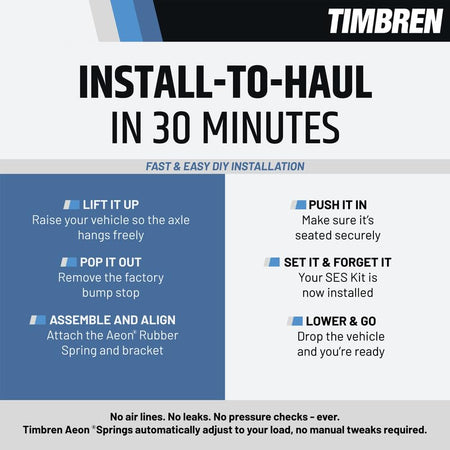 TIMBREN GMRCK25D SES Rear Suspension Enhancement System – 8,600 lb Load Support | Pr...