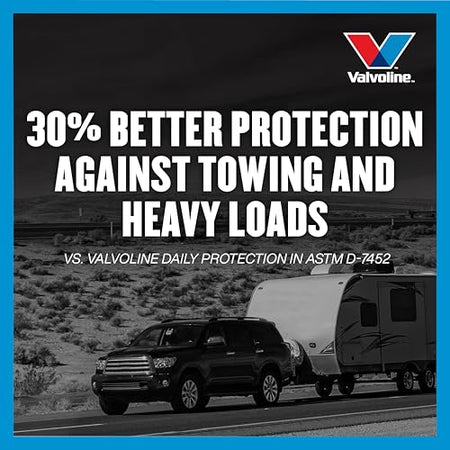 VALVOLINE 889787-EA FlexFill Advanced Full Synthetic 75W-140 Gear Oil 1 Quart Pouch