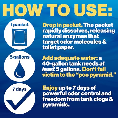 WALEX BIOTROPBG Bio-Pak Black Holding Tank Deodorizer & Waste Digester Drop-Ins - A... RV & Camper