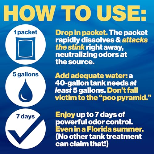 WALEX PPRV10CLEAN Porta-Pak RV Toilet Treatment Drop-Ins - Clean Linen, 10-Pack RV & Camper