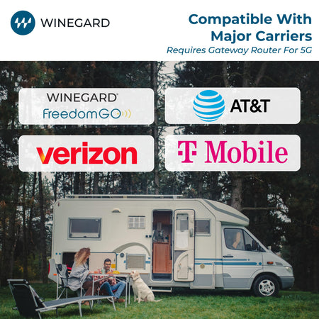 Winegard Winegard AR2-5G1 Air 360+ 5G