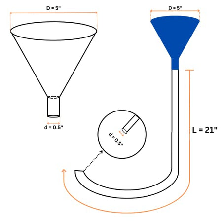 WIRTHCO 32832 Funnel King 1 Pint Funnel with 21 Flexible Spout Engine & Performance